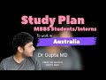 Strategy to crack AMC exam during your internship | Dr Gupta MD | Study plan MBBS