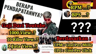 Gaji Dari Youtube Per 1 Juta View, 10 Ribu View, 1.000 View, Youtuber Wajib Tahu Cara Hitungnya