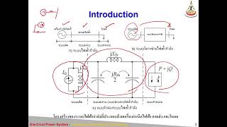 529436 Electrical Power System 1 65 S03 L01 Network Equation 2022 08 25 10 09 18