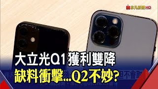 大立光首季EPS近3季低 林恩平示警:4月比3月差.5月也不好...缺料衝擊新機訂單\