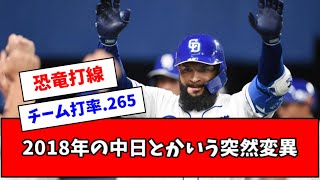 【謎】2018年の中日とかいう突然変異ｗｗｗｗｗ