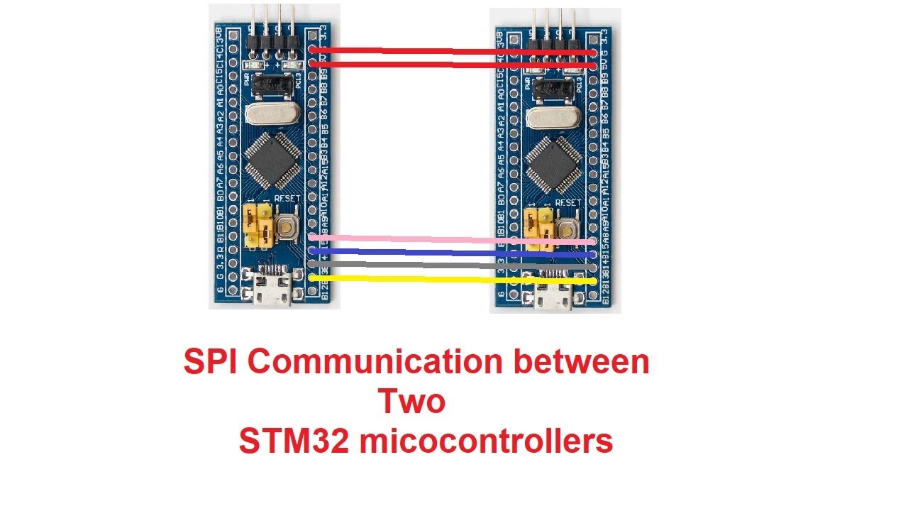 Spi Master Slave Communication Example Between Two Stm32 With Code Images Spi Master Slave Communication Example Between Two Stm32 With Code Images