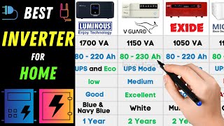 Best Inverter Brand for Home 2023 | Exide vs Luminous vs V-Guard vs Microtek