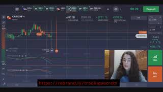 How I went from 50$ to 7,000$ in 10 minutes trading binary options