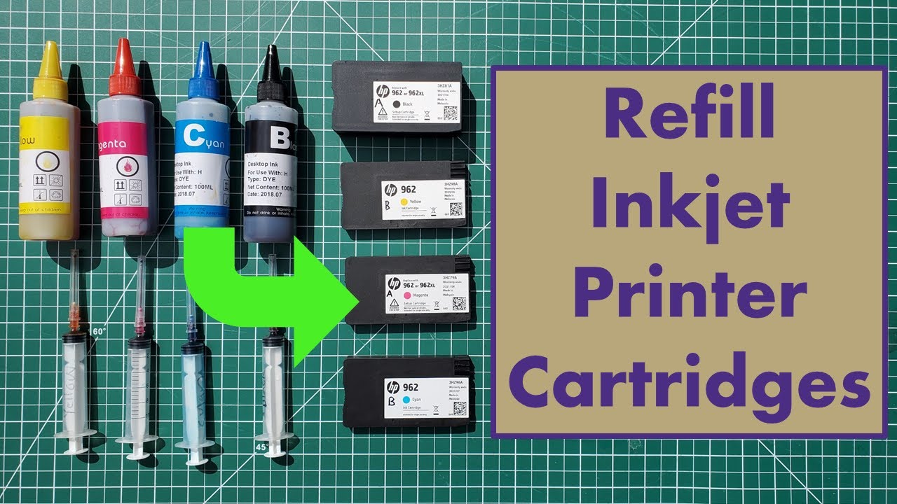 Refill Inkjet Printer Cartridges - YouTube