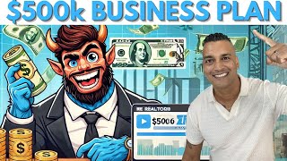 $500K Aggressive Realtor Business Plan Blueprint 2025