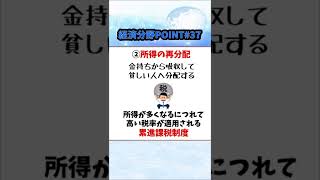 【経済分野POINT㊲】財政の3つの機能 #Shorts