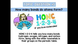 Covalent Bonding Cornell Doodle Notes Presentation