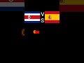 Prediksi Kosta rika VS Spanyol #shorts #pialadunia2022 #fifaworldcup2022