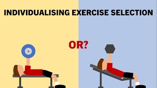 Individualising Exercise Selection | Exercise Selection for Muscle Growth