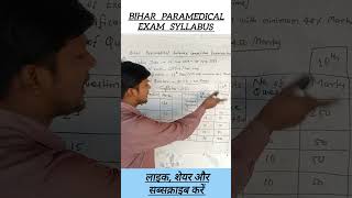 bihar paramedical syllabus | #biharparamedical #shorts