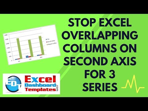 Stop Excel Overlapping Columns on Second Axis for 3 Series