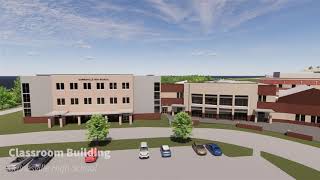 Gainesville High School Campus Improvements