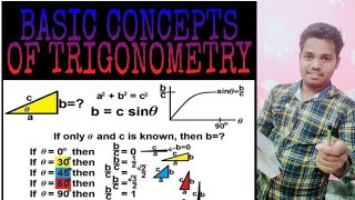 In this video i am explaining ତ୍ରିକୋଣମିତି(Trigonometry) MUST WATCH Trikonamiti class10th ODIA MEDIUM