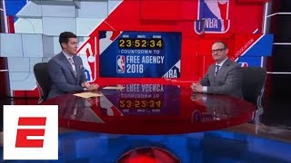 Woj narrows LeBron James’ landing spots, talks DeAndre Jordan to Mavericks | SportsCenter | ESPN