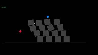 Simple Box2D Physics Test