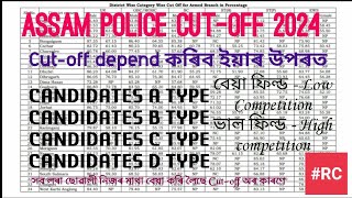 Assam Police AB-UB Cut-off 2024/ Candidates A,B,C,D এইবিলাক কী হৈ/Cut-off depend কৰিব ইয়াৰ উপৰত