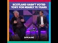 scotland hasn t voted tory for nearly 70 years