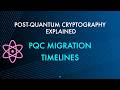 PQC Migration Timelines [Post-Quantum Cryptography Explained]