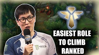 Easiest Role to Climb in League @Doublelift