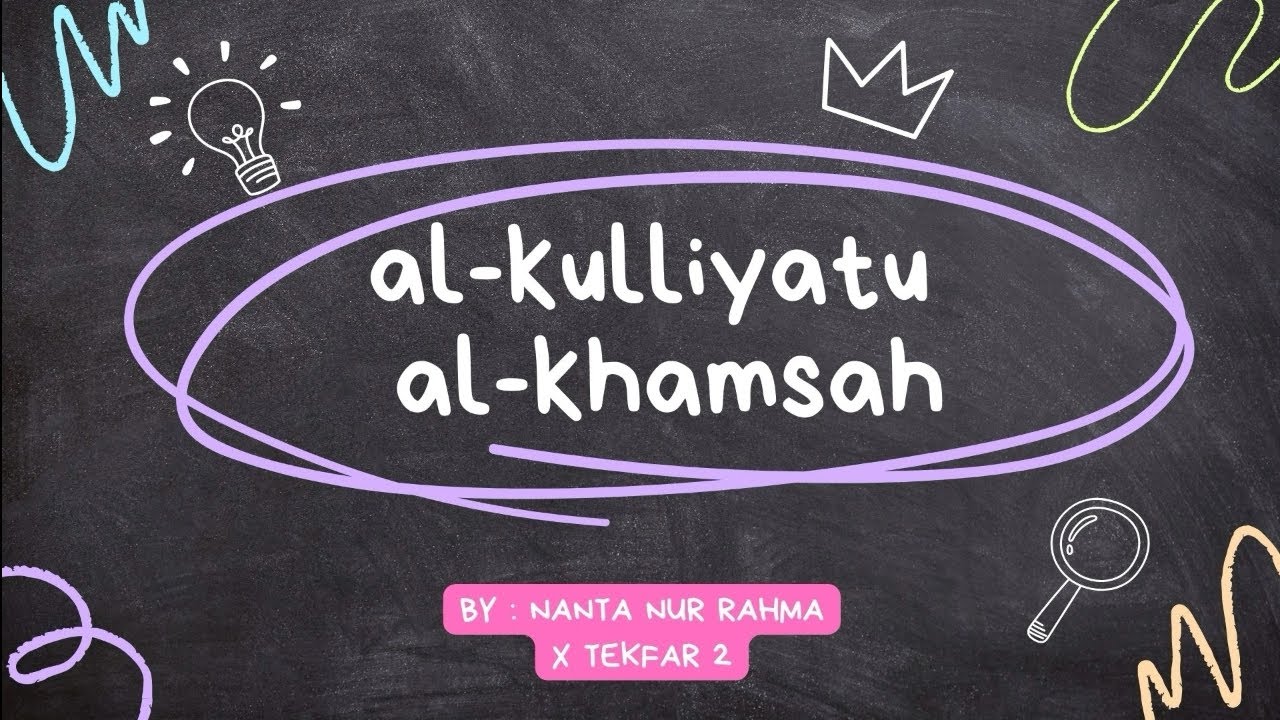 Al-Kulliyatu Al-Khamsah, SAS Project PAI Kelas 10 - YouTube