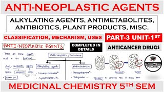 Antineoplastic agents (complete) || Anticancer drugs || Part 3 Unit 1 || medicinal chemistry 5th sem