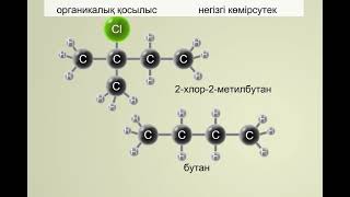 Органика. Кіріспе. ИЮПАК. Негізгі қаңқа