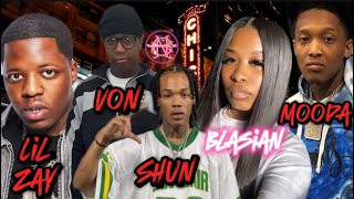 VonOff1700 🗣️on BlueLine shooting of Dayski, clowns him \u0026 DCG Shun| Blasian exposed 757, LilSko, Von