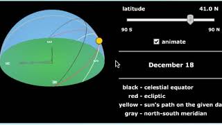 Sun's Path Simulation