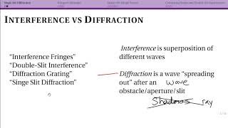 Single Slit Diffraction (33.4)