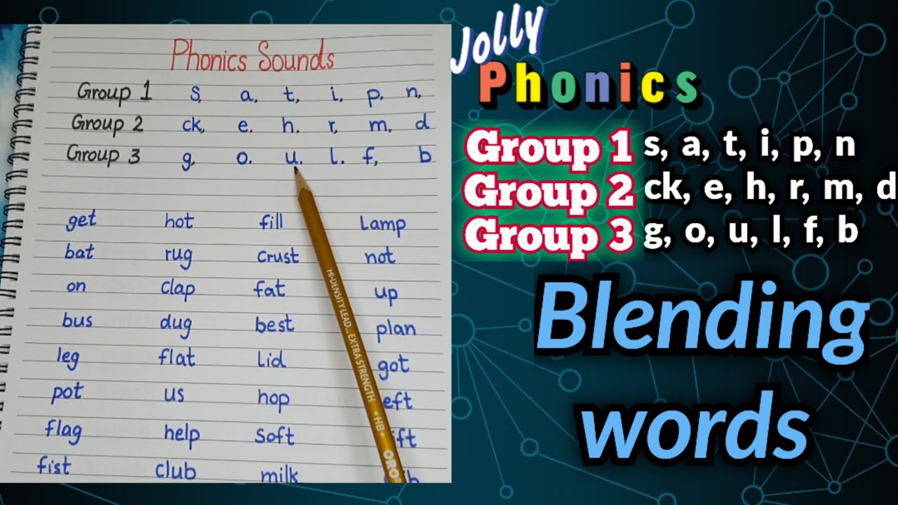 Jolly Phonics G O U L F B Words | Phonics S A T I P N |phonics Ck E H R ...