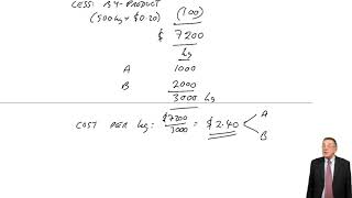 Joint Product Costing - CIMA P1