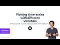 Plotting Time Series with Different Variables | Matplotlib