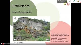 Estándares de cartografía para mapas geológicos de volcanes colombianos.