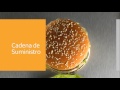 Cadena de Suministro McDonald's Video con audio