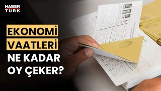 Seçmen ekonomi vaatlerine ne diyor? Prof. Dr. Binhan Elif Yılmaz ve Dr. Şeref Oğuz değerlendirdi