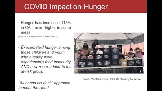 Creating an Afterschool Meals Program: Webinar September 2020