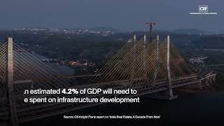 India's Growing Transport Infrastructure