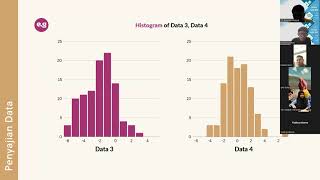 STATGEN CLASS 2023 #4 Metode Statistika 1 (SATS4121) Pertemuan 2