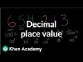 Decimal place value | Decimals | Pre-Algebra | Khan Academy