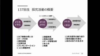 0724_04 探究活動・国際理解教育の取り組みについて