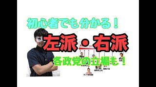 左派・右派とは？意味や違いを京大生が徹底解説！各政党の立場も。(左翼右翼・ハト派タカ派)