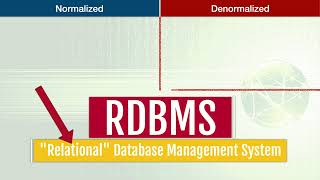 SQL Server - Normalization vs Denormalization | Tagalog Tutorial