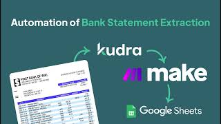 Make & Kudra Tutorial: Automation of Bank Statement Extraction
