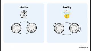 The Impossible SAT Question - The SAT Question Everyone Got Wrong