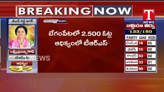 TRS Grand Victory in Chintal Division | GHMC Poll 2020 | T News Telugu