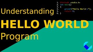 Understanding the "Hello World" Program in C | Introduction to Programming