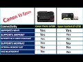 ✅canon pixma g7020 vs epson ecotank et 2720 printer comparison