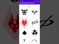 Android Animation with AnimatorSet (demo)