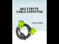 mastering multybyte cables hdmi patch cord and printer cable expertise